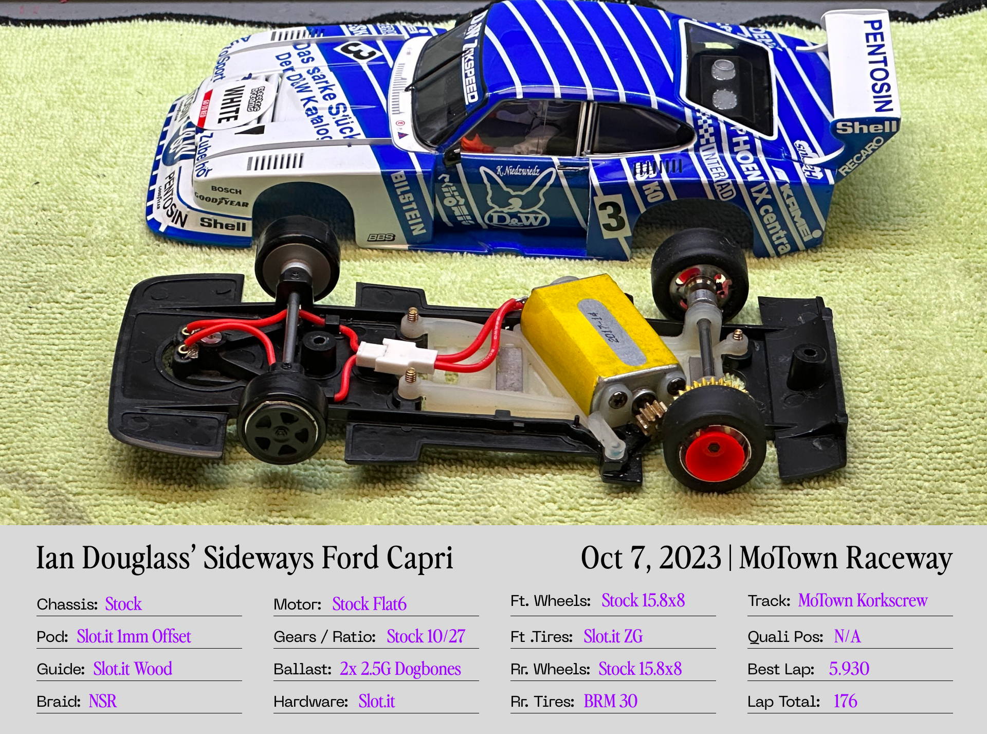 Ian Douglass - MoTown Racer Sideways Group 5 - Oct 7, 2025